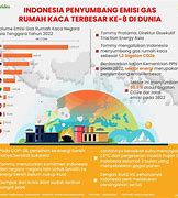 Gas Jp Terus Di Indonesia Hari Ini Live